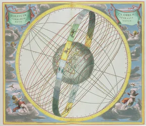 Map Charting the Orbit of the Moon around the Earth, from 